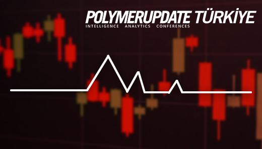 polymerupdate